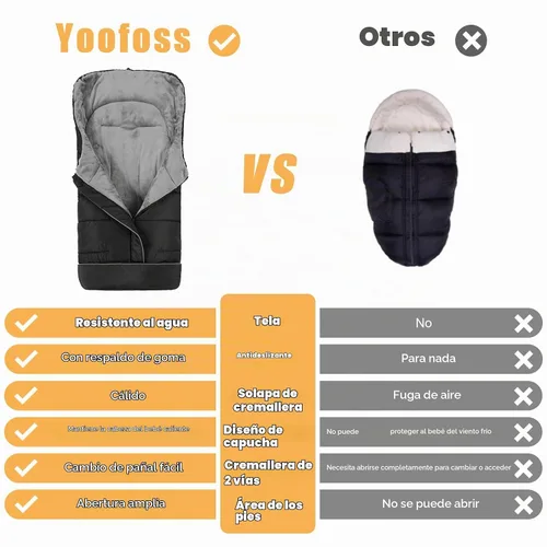 Vista 6 de Yoofoss Funda para Cochecito de Invierno - Saco Universal para Pies de Niños Pequeños, Saco de Dormir Bunting para Bebé de Cochecito Resistente al