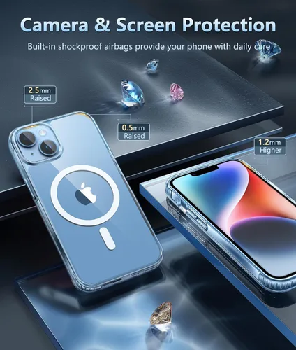 Vista 6 de Funda de privacidad para iPhone 14, funda magnética transparente con protector de pantalla de privacidad y protector de cámara