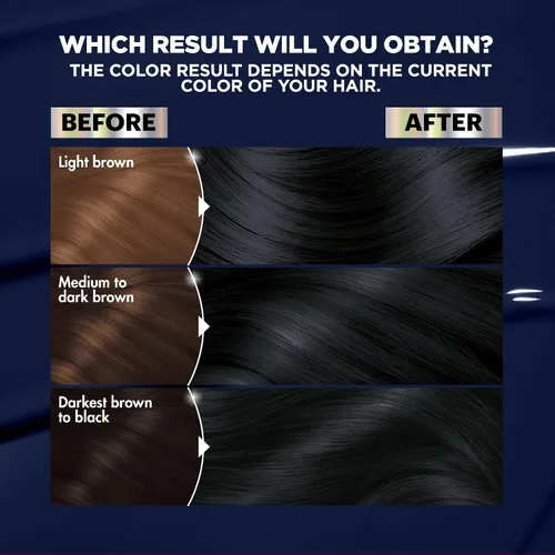 Vista 3 de Garnier Nutrisse Ultra Color - Crema nutritiva para el cabello, BL11 azul azabache negro (Black Currant), tinte permanente para el cabello, 1 unidad