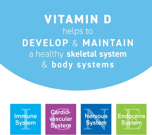 Vista 7 de Replesta - Colecalciferol de vitamina D3 de 50,000 UI para deficiencia de vitamina D, oblea masticable una vez a la semana, sin OMG, sabor a naranja