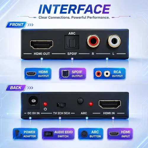 Vista 2 de J-Tech - Convertidor de extractor de audio HDMI digital 4K 60Hz con óptica SPDIF, 3 modos de audio EDID, paso HDCP y soporte de sistema AV heredado