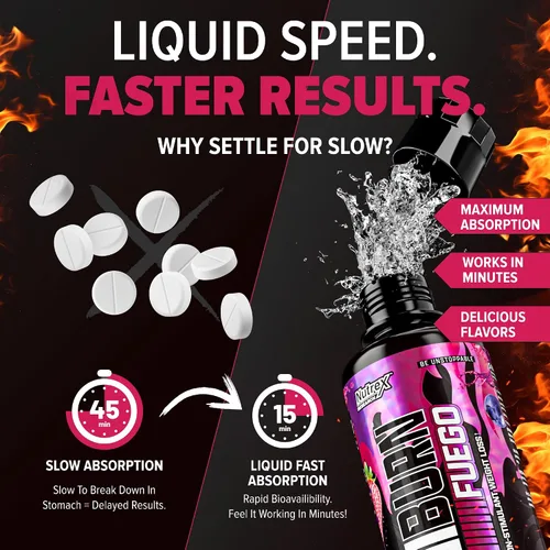 Vista 6 de Nutrex Research CARNIBURN Advanced L Carnitina líquida 3000mg con MitoBurn, InnoSlim y GBBGO (31 porciones, Berry Blast)