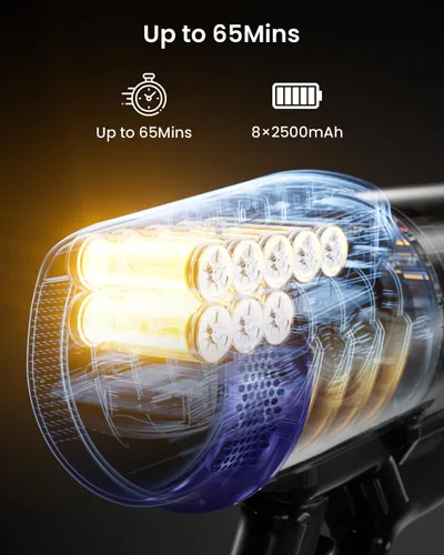 Vista 3 de Aspiradora inalámbrica, 55 kPa, 650 W, 650 W, 65 minutos, para el hogar, aspiradora de palo con pantalla LED, cepillo antienredos y diseño de pie