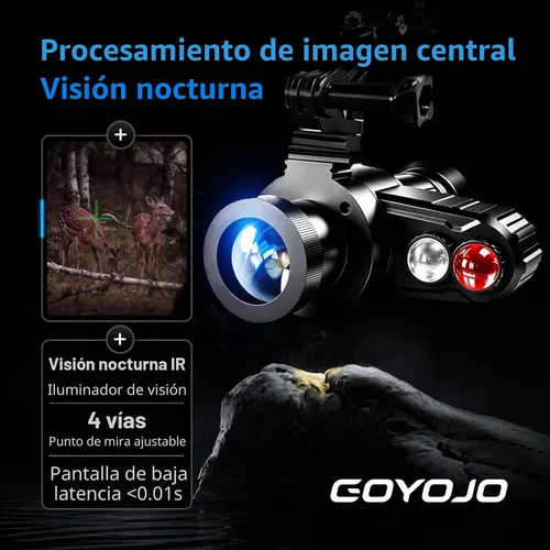 Vista 4 de Gafas monoculares de visión nocturna montadas en la cabeza con correa elástica para la cabeza, aumento predeterminado 7X, equipo NVG rango de 1148