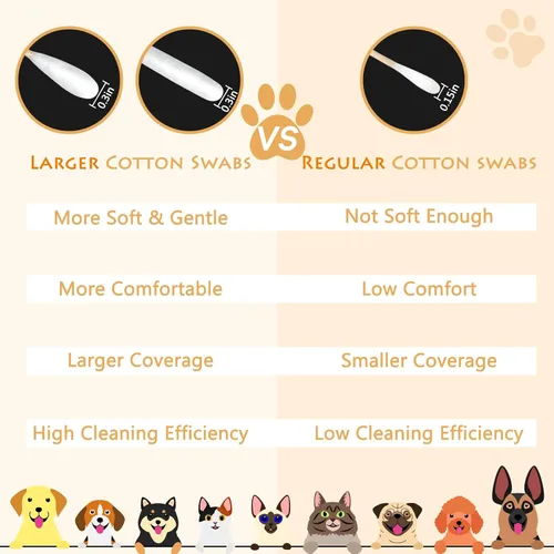 Vista 4 de eyxformula Hisopos de algodón de 6 pulgadas de largo para limpieza de mascotas, mango de bambú, suministros de solución de limpieza de oídos