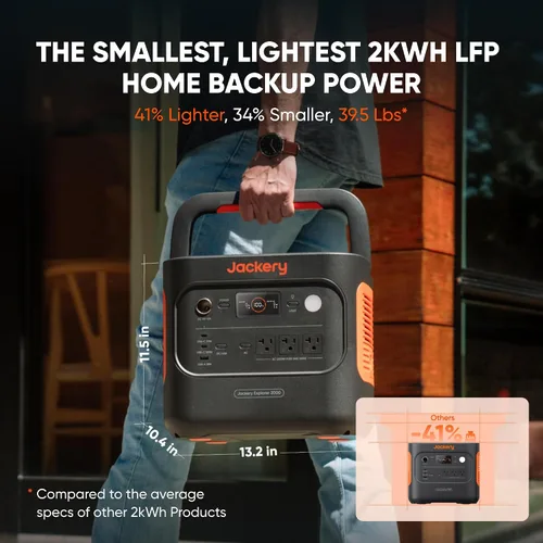 Vista 3 de Jackery Explorer 2000 v2 Estación de Energía y 2 * Paneles Solares de 100W, Batería de Reserva LiFePO4 de 2042Wh para el Hogar, Generador Solar