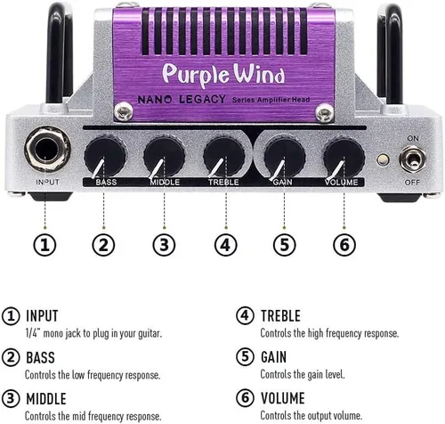 Vista 5 de Hotone Nano Legacy Purple Wind - Cabezal de amplificador de guitarra compacta de 5 vatios con ecualizador de 3 bandas