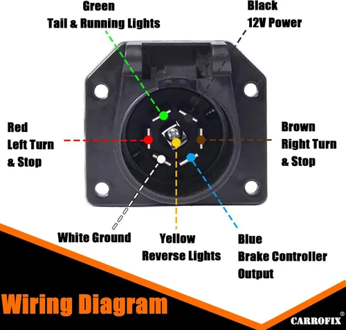 Vista 5 de Enchufe de Remolque de Repuesto de 7 Vías RV Blade - Conector Adaptador de Luz de Remolque de 7 Pines para Extremo de Vehículo