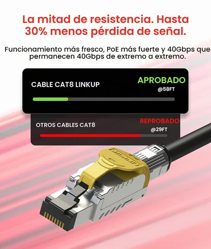 Vista 3 de LINKUP Cable Ethernet Cat 8 Cable largo de Internet Conexión LAN de alta velocidad Conectores RJ45 Uso con Cat 5/Cat 6/Cat 7 Óptimo