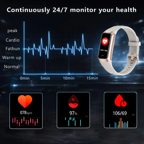Vista 7 de Fitness Tracker with 24/7 Heart Rate, Blood Oxygen Blood Pressure Sleep Monitor,20+ Sports Modes Smart Watches for Women/Men, Activity & Step