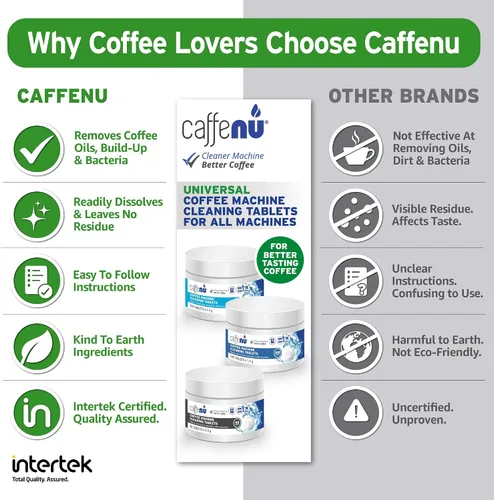 Vista 8 de Caffenu - Tabletas de limpieza para máquina de café expreso, 100 unidades, uso cada 100 tazas (100 Uses) For Bean to Cup, Automatic & Espresso