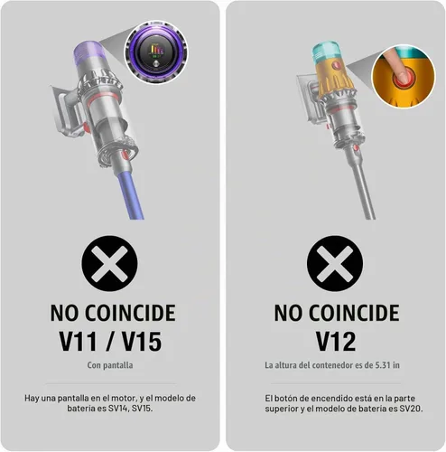 Vista 4 de Parte del contenedor de polvo - Anillo de sellado de repuesto compatible con aspiradora Dyson Cyclone V10 SV12, parte de copa de suciedad