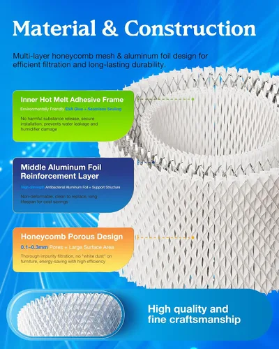 Vista 4 de WF2 - Filtro humidificador de repuesto para Vi-CKS V3100 V3500N V3700 V3800 V3900, Sunbeam 1118 Series, Honey-Well HCM-350 HCM-630 HCM-300T, Relion