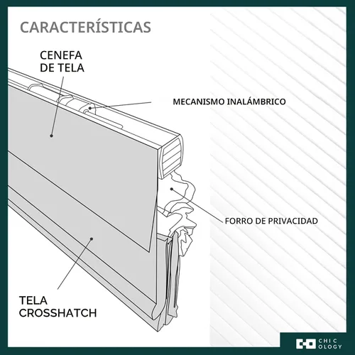 Vista 5 de CHICOLOGY - Persianas romanas para ventanas, tratamientos de ventana, persianas romanas, persianas de ventana romanas, persianas para oscurecimiento