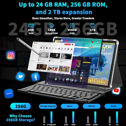 Vista 3 de Tablet Android 15 de 10 pulgadas, tableta 2026 con teclado, 24 GB+256 GB+2 TB expandir, tabletas PC con Gemini AI, Octa-Core, 8000 mAh, WiFi 5G