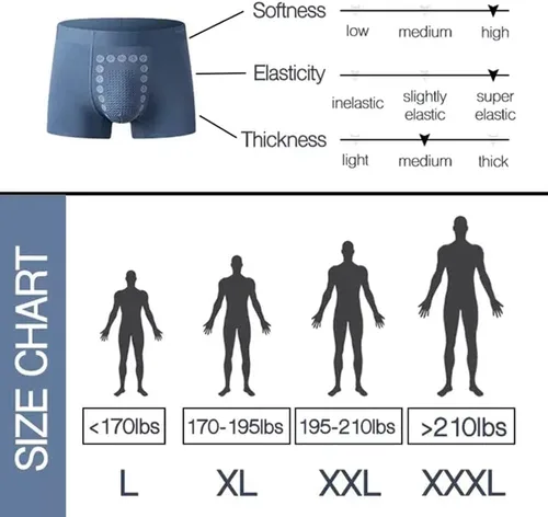Vista 6 de DENGWANG EFT Energy-Field-Therapy - Ropa interior para hombre, terapia de campo energético, ropa interior Eft para hombre (L, 3 piezas L)
