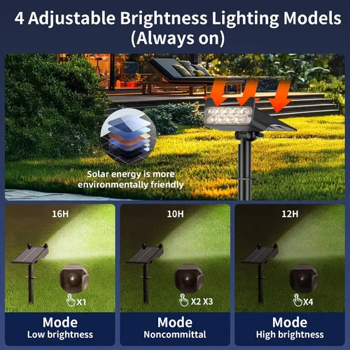 Vista 4 de HOFLYW Focos solares impermeables para exteriores, luces solares de camino de paisaje del atardecer al amanecer, iluminación al aire libre, 4 modos
