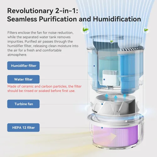 Vista 4 de Humidificador y purificador de aire en uno, humidificador evaporativo y purificador de aire HEPA combinado para dormitorio, tanque de agua de 0.8