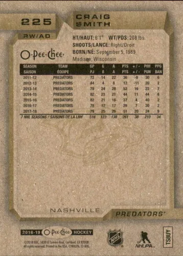 Vista 2 de 2018-19 O-Pee-Chee #225 Craig Smith Hockey Card