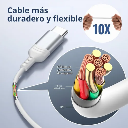 Vista 6 de Auriculares USB C para iPhone 17 16 Pro Max Samsung Galaxy S26 S25 S24