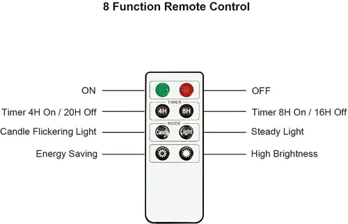 Vista 7 de Rhytsing Velas LED plateadas delgadas que funcionan con pilas, velas sin llama con control remoto, acabado de cera texturizada, 8