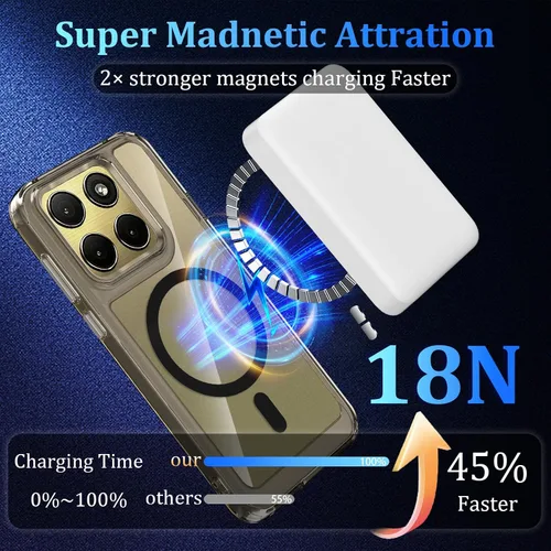 Vista 4 de Funda magnética para Motorola Edge 2026, con 2 protectores de pantalla de privacidad + 1 protector de lente de cámara, [no amarillento]