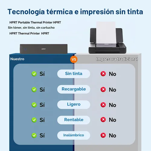 Vista 4 de HPRT Impresora térmica portátil de viaje sin tinta y 10 hojas negro mate