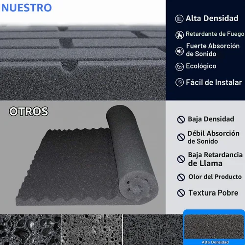 Vista 3 de Paneles de espuma a prueba de sonido Topnaca, paneles de pared insonorizados en forma de ladrillo, paquete de 12 paneles de 30.5 cm x 30.5 cm x 2.5