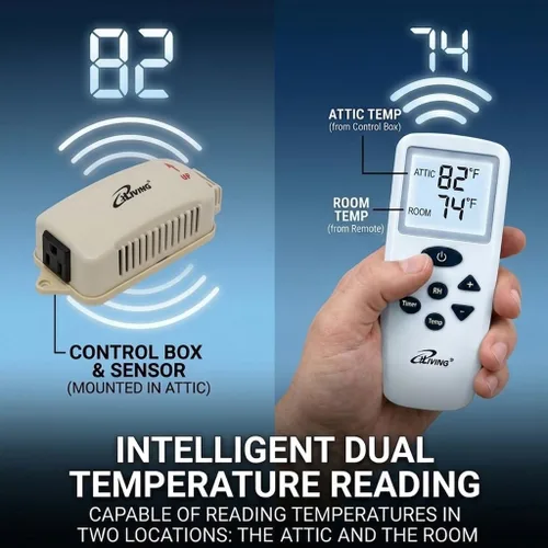 Vista 7 de iLIVING ILG8SFRC - Kit de control remoto inteligente con termostato programable, humidistato, controlador de velocidad de estado sólido