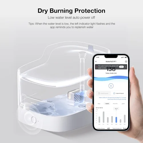 Vista 6 de PETGUGU Fuente de agua para gatos ultra silenciosa/Filtración de 8 capas/Libre de BPA/Dispensador automático de agua para perros Fuente de agua