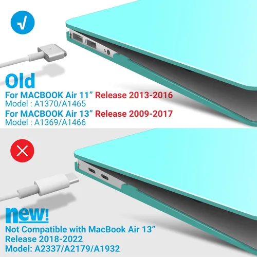 Vista 4 de IBENZER - Funda compatible con MacBook Air de 11 pulgadas, modelo A1370 A1465, funda de plástico suave al tacto, rígida, en paquete con funda
