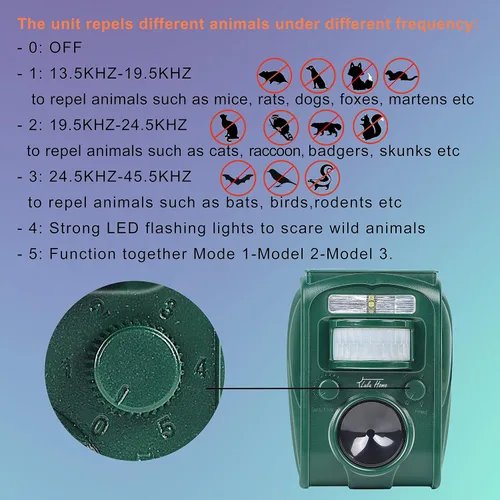 Vista 5 de Lulu Home Repelente ultrasónico de animales, repelente de roedores al aire libre resistente a la intemperie con energía solar activado por