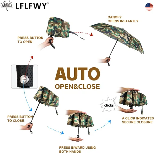 Vista 7 de LFLFWY Travel Umbrella Compact folding Umbrella, Strong Durable Windproof Umbrella for Rain, Automatic Open and Close