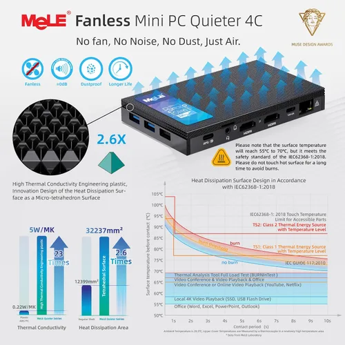 Vista 6 de MeLE Quieter 4C Mini PC sin ventilador, N150 16GB 512GB Fanless micro PC, full-functional USB-C, 4K triple display, dual-band WiFi, for Home