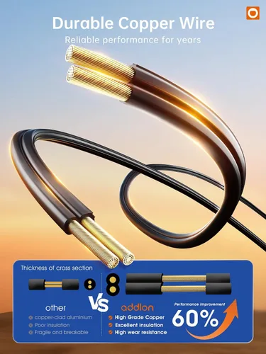 Vista 2 de addlon Tira de luces LED de 25 pies, resistente al agua con 8+1 bombillas LED inastillables (no solar), luz de patio, conectable y resistente al