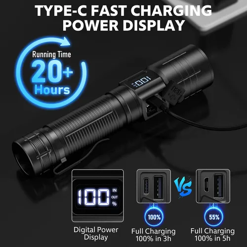 Vista 4 de Linternas AdamStar de alto lúmenes recargables, súper brillantes, linterna LED táctica con haz regulable y zoom, pequeñas y potentes