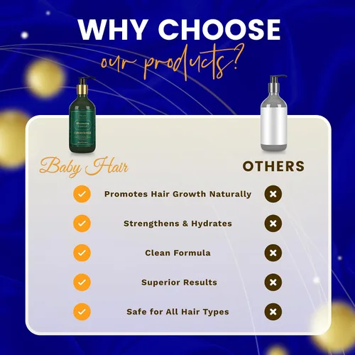 Vista 7 de BABY HAIR - Acondicionador de romero, acondicionador de romero sin sulfato para el crecimiento del cabello, acondicionador de aceite de romero