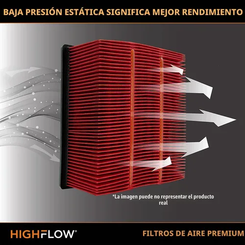 Vista 5 de HIGHFLOW de alto rendimiento, filtro de aire de motor desechable pre-aceitado PA9950X Compatible con 2012-2016 Mercedes-Benz E350, 2016-2019