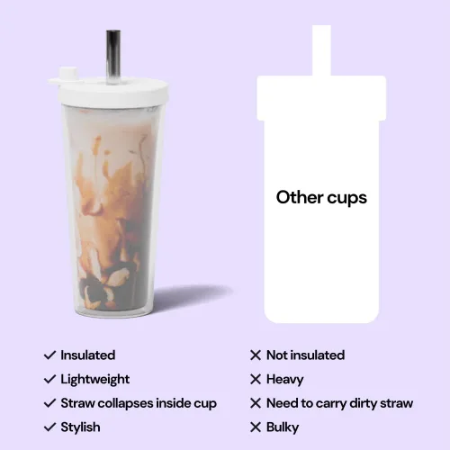 Vista 3 de Dodoko Taza de té Boba/Bubble reutilizable – 17 oz con tapa y pajita; taza de café frío/batido para llevar, color azul brisa