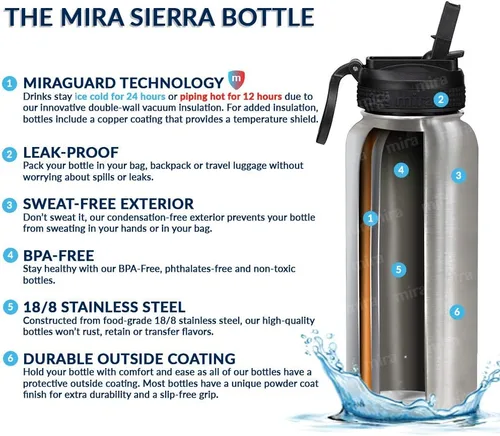 Vista 5 de MIRA - Botella de agua, de acero inoxidable, con tapa con popote sin BPA, con aislamiento al vacío que mantiene el frío durante 24horas y el calor