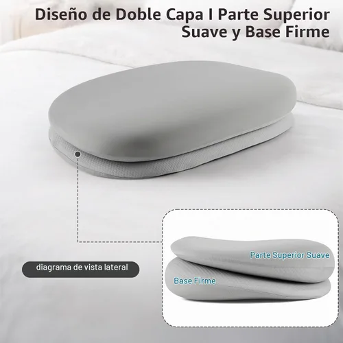 Vista 7 de DONAMA Almohada cervical del cuello del durmiente lateral de la capa doble Gris