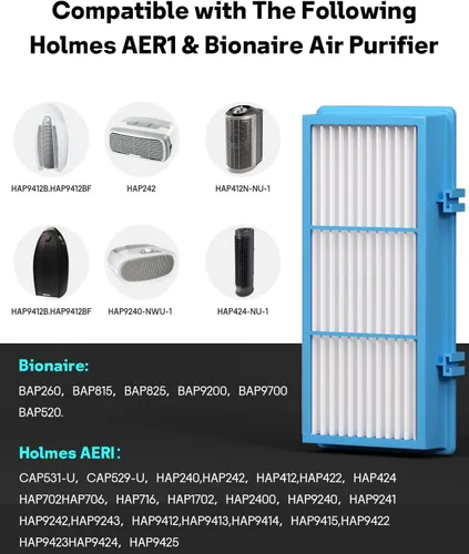 Vista 2 de Leemone Reemplazo de filtro Aer1 para purificadores de aire Holmes, HAPF30AT (4 filtros HEPA reales + 8 filtros de refuerzo de carbono), paquete de 2