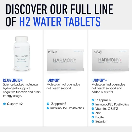 Vista 2 de DRINK HRW Harmony+ - Tabletas de agua de hidrógeno molecular, fórmula profesional completa H2 de 12.4 ppm + inmunoLP20 postbióticos, vitaminas C