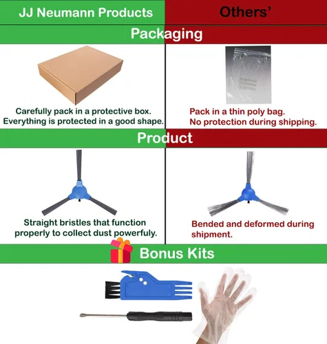 Vista 4 de Accesorios de repuesto compatibles con Goovi 1600PA D380, D382, Coredy R3500 R3500S, R550 (R500+), R650, R600, R700, R750, R580, Bagotte BG600