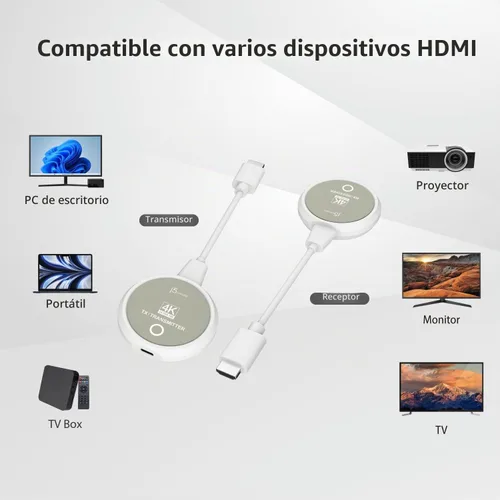 Vista 7 de j5create ScreenCast - Transmisor y receptor HDMI inalámbrico 4K, extensor HDMI inalámbrico, compatible con 4K30Hz / 1080p60Hz, 2.4/5GHz, desde