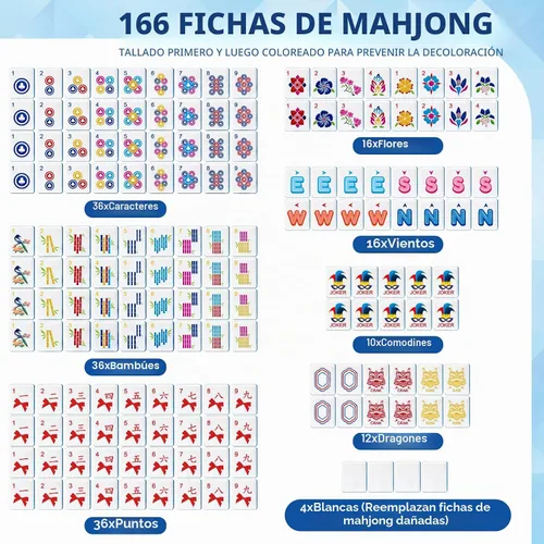 Vista 4 de Deluxe American Mahjong - Juego de 166 azulejos de diseño único