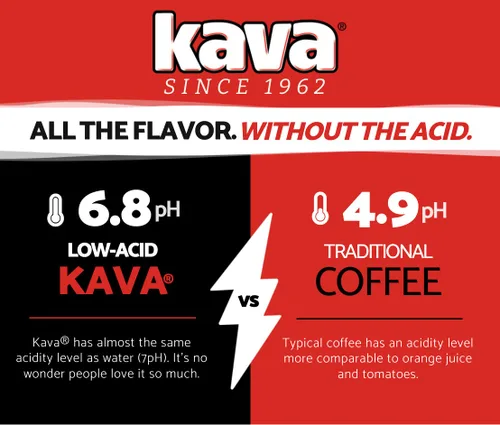 Vista 7 de Kava Café instantáneo neutralizado con ácido, 4 onzas (paquete de 12)