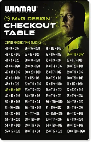 Vista 5 de WINMAU Michael Van Gerwen MvG Darts Accessories