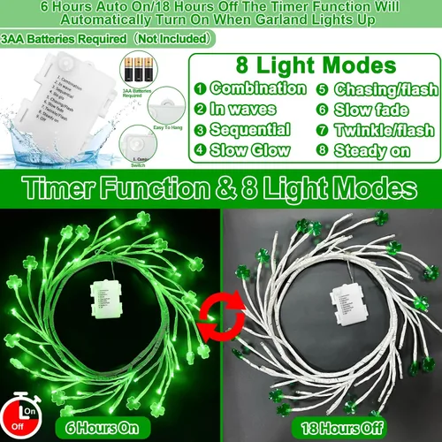Vista 3 de [Temporizador y 8 modos] Guirnalda de 6 pies con 48 luces LED del día de San Patricio, decoraciones del día de San Patricio, guirnalda de San