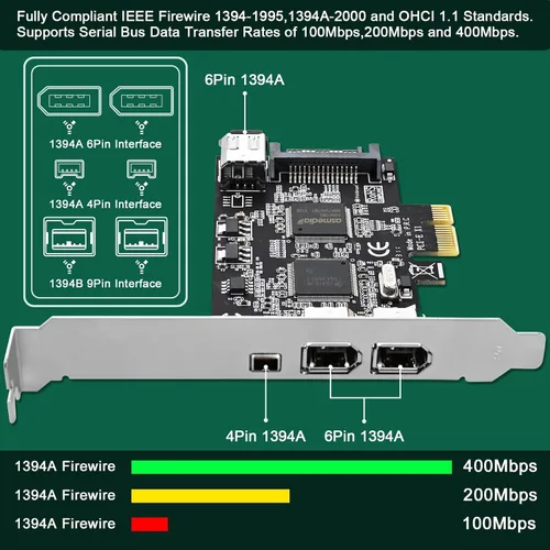 Vista 3 de Tarjeta de expansión PCIE Firewire 400 1394A de 4 puertos, Texas Instruments TI TSB43AB23, Plug and Play en PC de escritorio Windows y MAC, 3